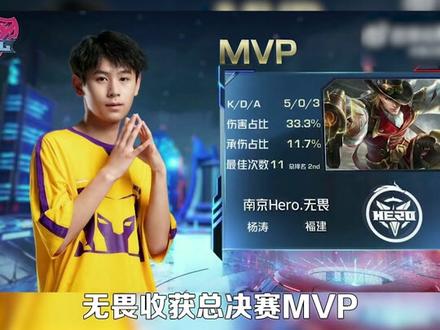 瑞士天王费 瑞士天王费