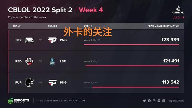 守住失误率 守住失误率