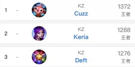 边路强势 边路强势