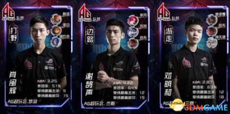 案例分析
